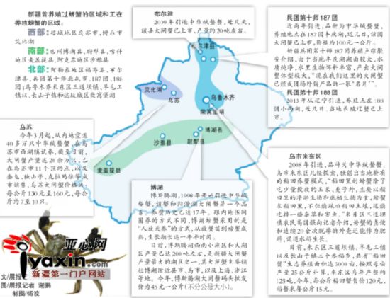 新疆地产螃蟹占据市场半壁江山 价格多在70元至100元一公斤部分产区螃蟹还销往内地 随着三节来临,新疆又到了大量螃蟹上市的季节,一度被质疑养不活螃蟹的新疆,如今,不仅在养螃蟹,而且随着新疆螃蟹产量和规模的逐年增大,新疆螃蟹已经占据本地市场的半壁江山,同时新疆的螃蟹还成了部分内地地区的特产。 产量剧增价格翻倍 多年前,在新疆吃一只螃蟹,就像过年。如今,很多地方都能买到螃蟹,螃蟹已成了普通家庭的时令海鲜。19日,正在乌市老北园春市场购买螃蟹的李女士说。 当日,记者在老北园